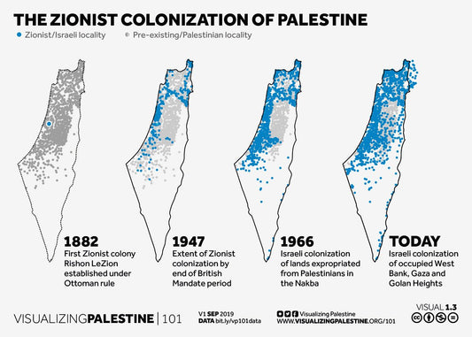 Art For A Cause: Marsoum Partners With Visualizing Palestine